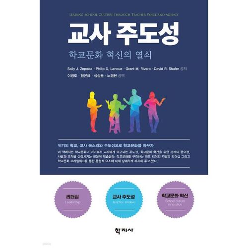 Leadership des enseignants 