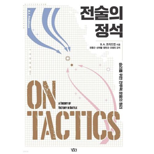 Les bases de la tactique 