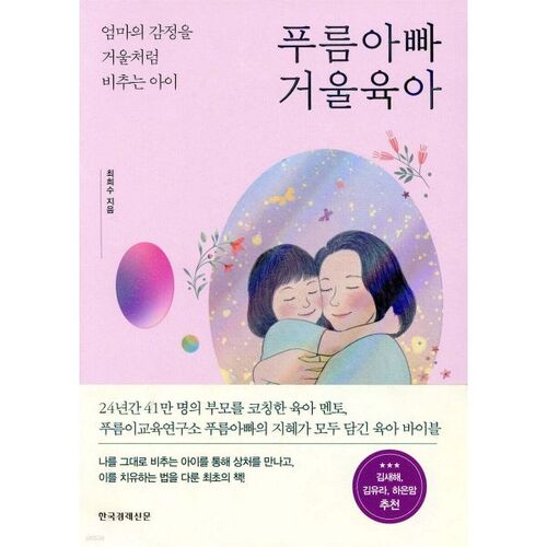 Blue Dad's Mirror Parenting 