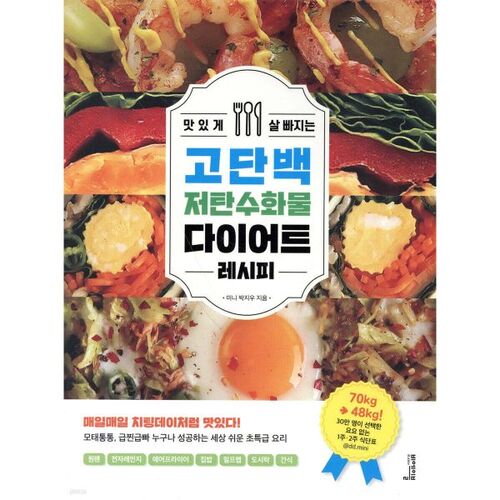 Delicious, high-protein, low-carb diet recipes for weight loss 