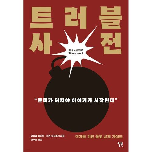 Dictionnaire des problèmes 