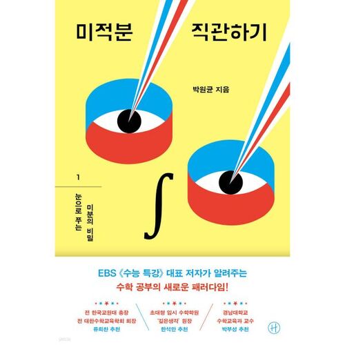 Intuitive Calculus 1 