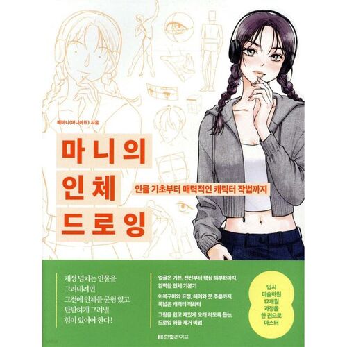 Mani's human body drawing 