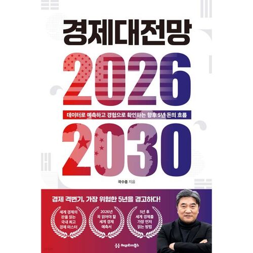 Perspectives économiques 2026-2030 