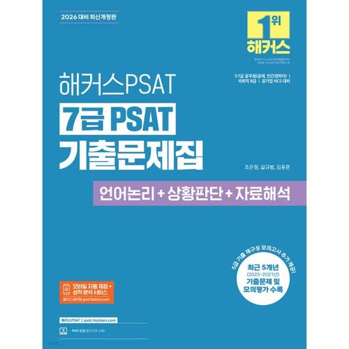 Questions d'examen PSAT de niveau 7 (2026) – Hackers (Logique verbale + Jugement situationnel + Interprétation de données) 
