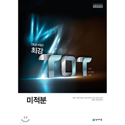 Le calcul TOT le plus puissant (pour 2025) 