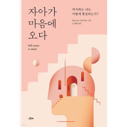 The self comes to mind 