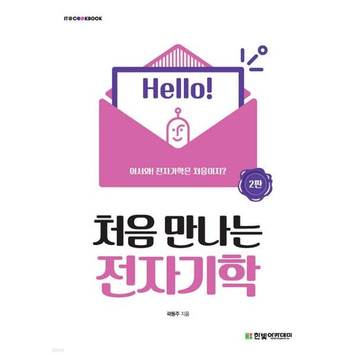 Première rencontre avec l'électromagnétisme 