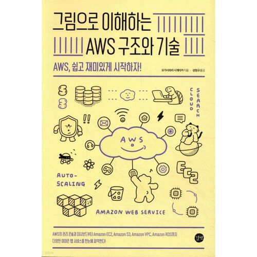 Comprendre l'architecture et la technologie AWS en images 