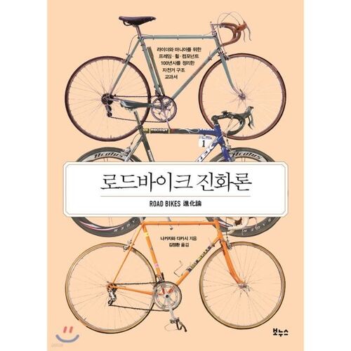 Évolution du vélo de route 