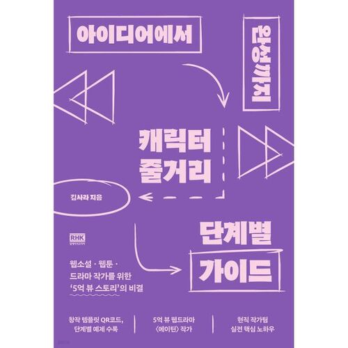 아이디어에서 완성까지 캐릭터 줄거리 단계별 가이드