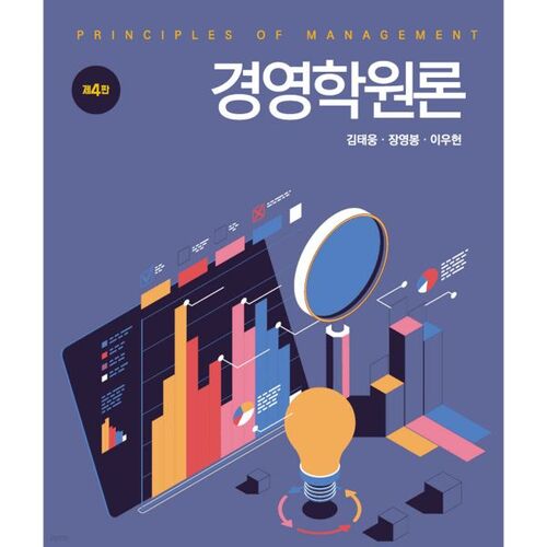 Introduction à l'administration des affaires 