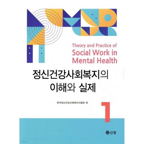 Compréhension et pratique de la santé mentale et du bien-être social 1 