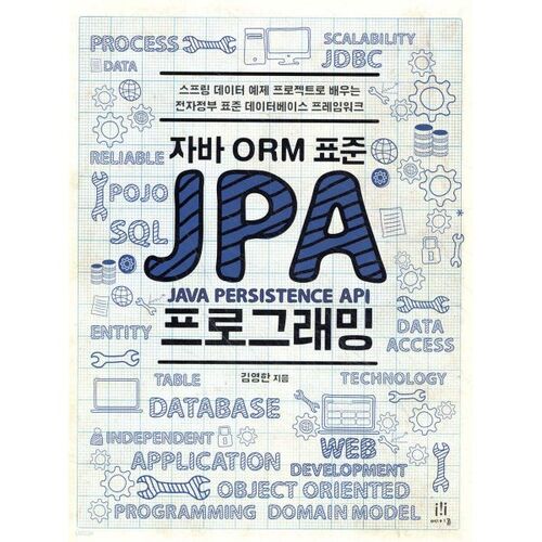 Programmation JPA standard Java ORM 