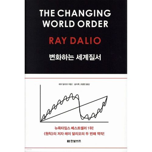 L'ordre mondial en mutation 