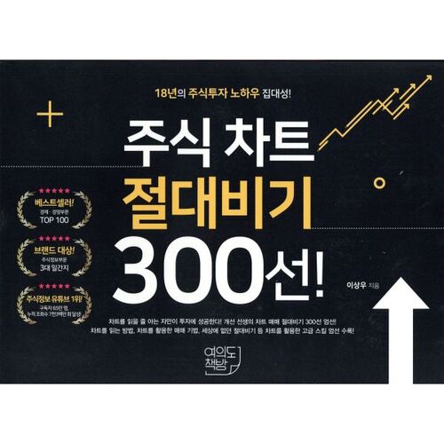 300 secrets absolus des graphiques boursiers ! 