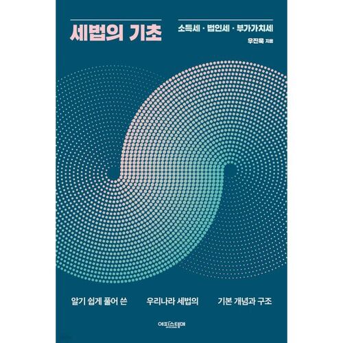 Principes fondamentaux du droit fiscal 