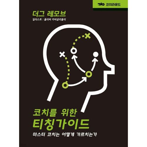 Teaching Guide for Coaches 