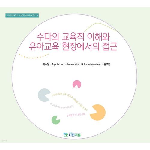 Compréhension pédagogique du bavardage et des approches en éducation de la petite enfance 