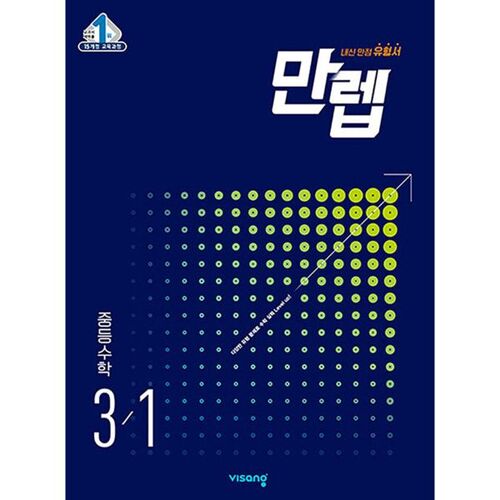 Max Level Middle School Math 3-1 (for 2026) 