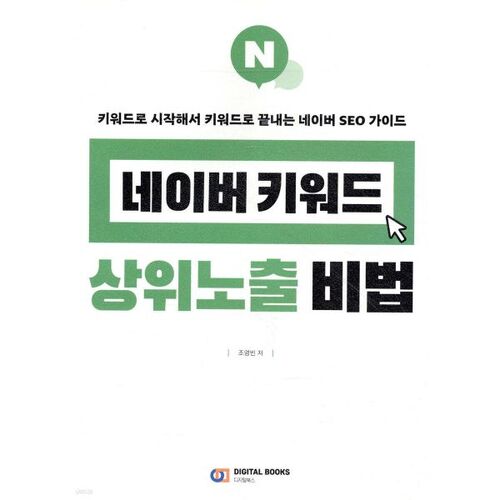 Secrets to Higher Exposure on Naver Keywords 