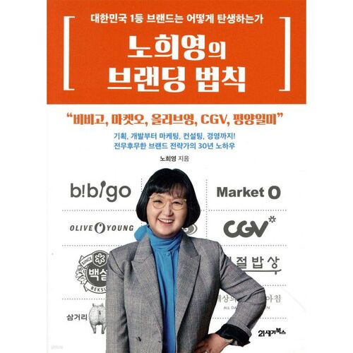 Les lois sur le branding de Noh Hee-young 