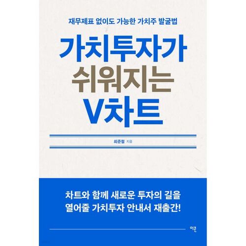 Le graphique en V facilite l'investissement axé sur la valeur 