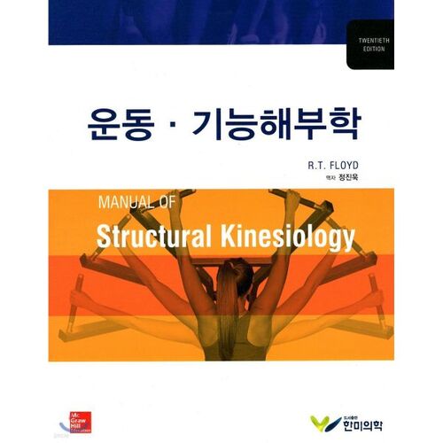 Anatomie fonctionnelle motrice 