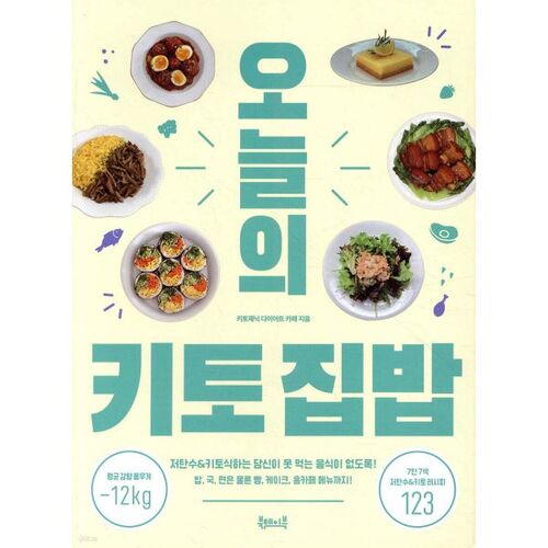 Today's Keto Home Cooking 