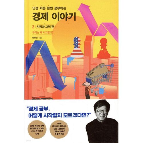 Histoires économiques embarrassantes, 2e partie : Marchés et commerce 