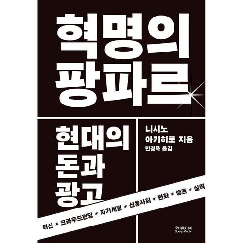 Fanfare de la révolution 