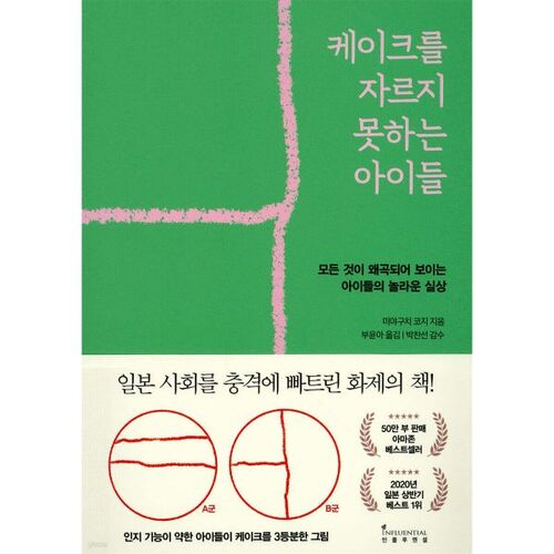 Les enfants qui ne savent pas couper le gâteau 