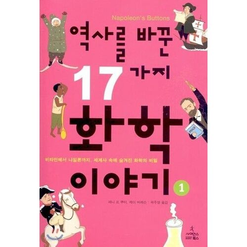 17 Chemical Stories That Changed History Part 1 