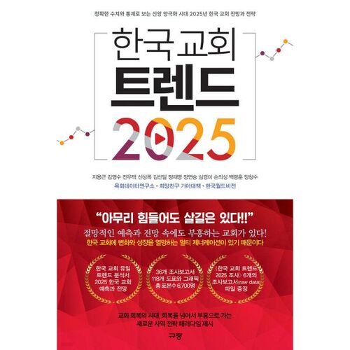 한국 교회 트렌드 2025