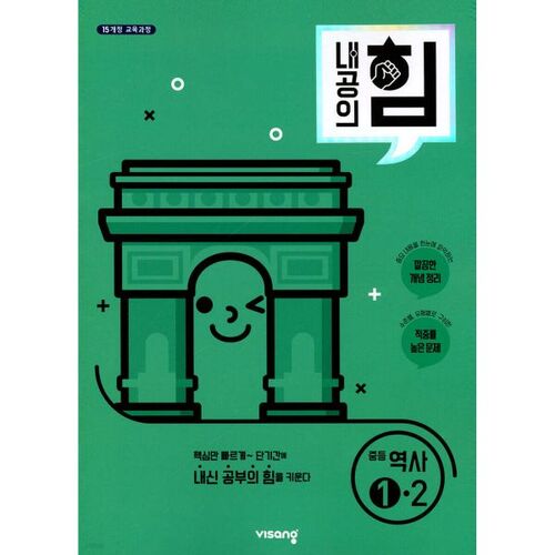 The Power of Internal Energy Middle School History 1-2 (for 2026) 