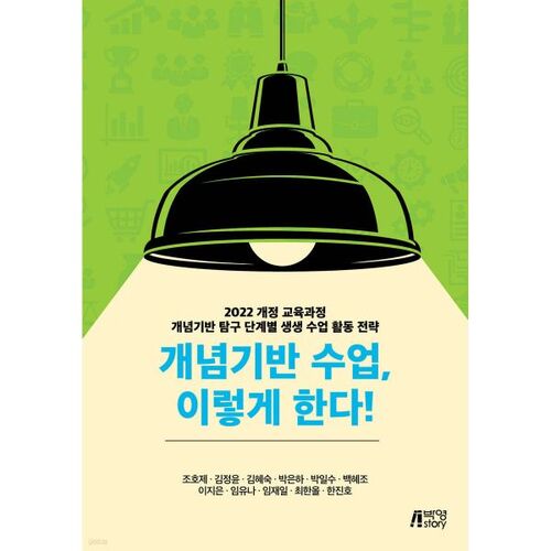 Voici comment organiser des cours basés sur des concepts ! 