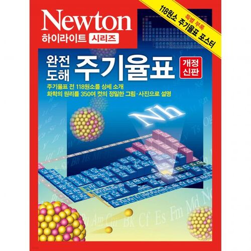 Newton Highlight Complete Periodic Table 