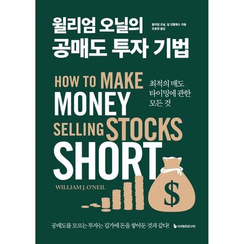 La technique de vente à découvert de William O'Neil 