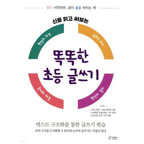 Smart Elementary Writing 