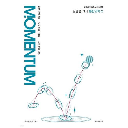 MOMENTUM N Sciences intégrées 2 (2025) 