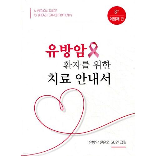 Guide de traitement pour les patientes atteintes d'un cancer du sein 