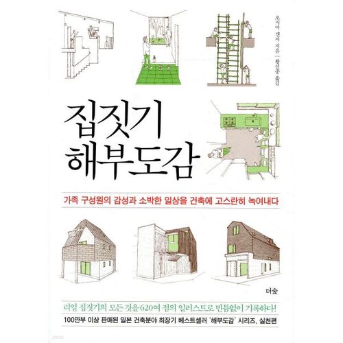 House Building Anatomy Guide 