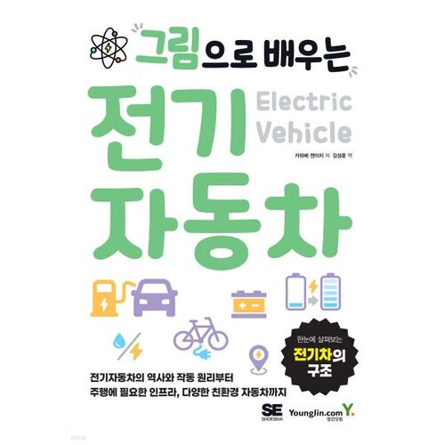 Découvrir les voitures électriques en images 