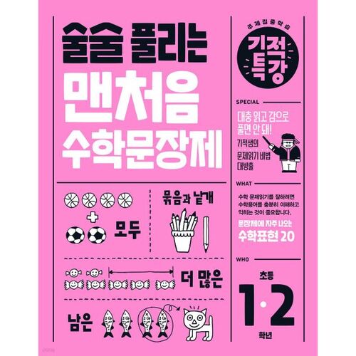 Le premier problème de maths résolu dans une conférence miraculeuse et facile à résoudre 