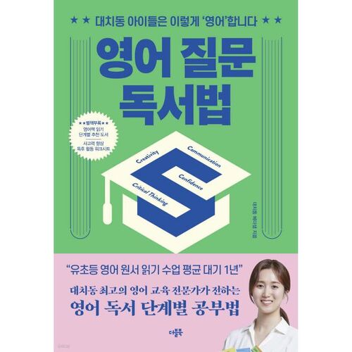 English Question Reading Method 