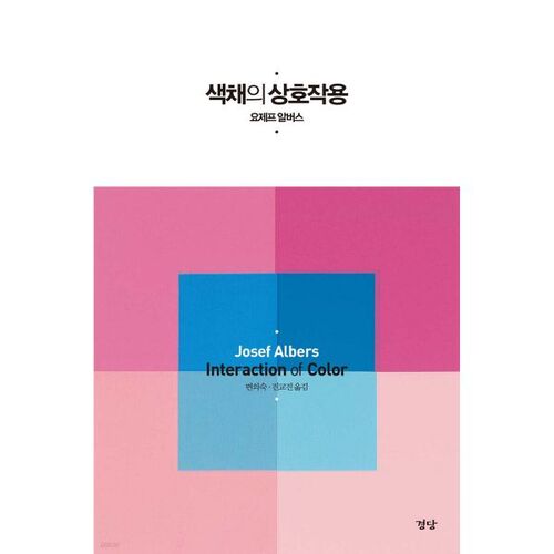 Interaction des couleurs 