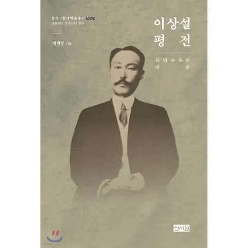 Lee Sang-seol's biography 