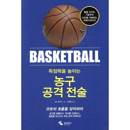 tactiques offensives au basketball pour augmenter la puissance de frappe 