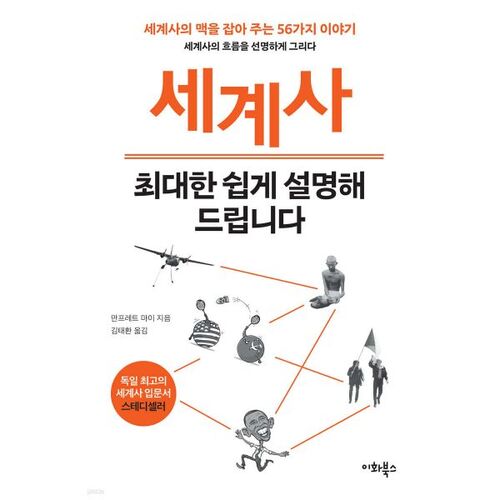 L'histoire du monde expliquée aussi simplement que possible 