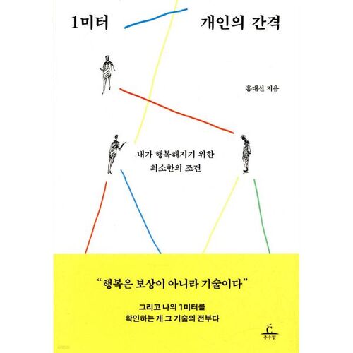 1 meter spacing between individuals 